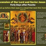 The-Ascension-of-Our-Lord-and-Savior-Jesus-Christ_Forty-days-after-Pasha